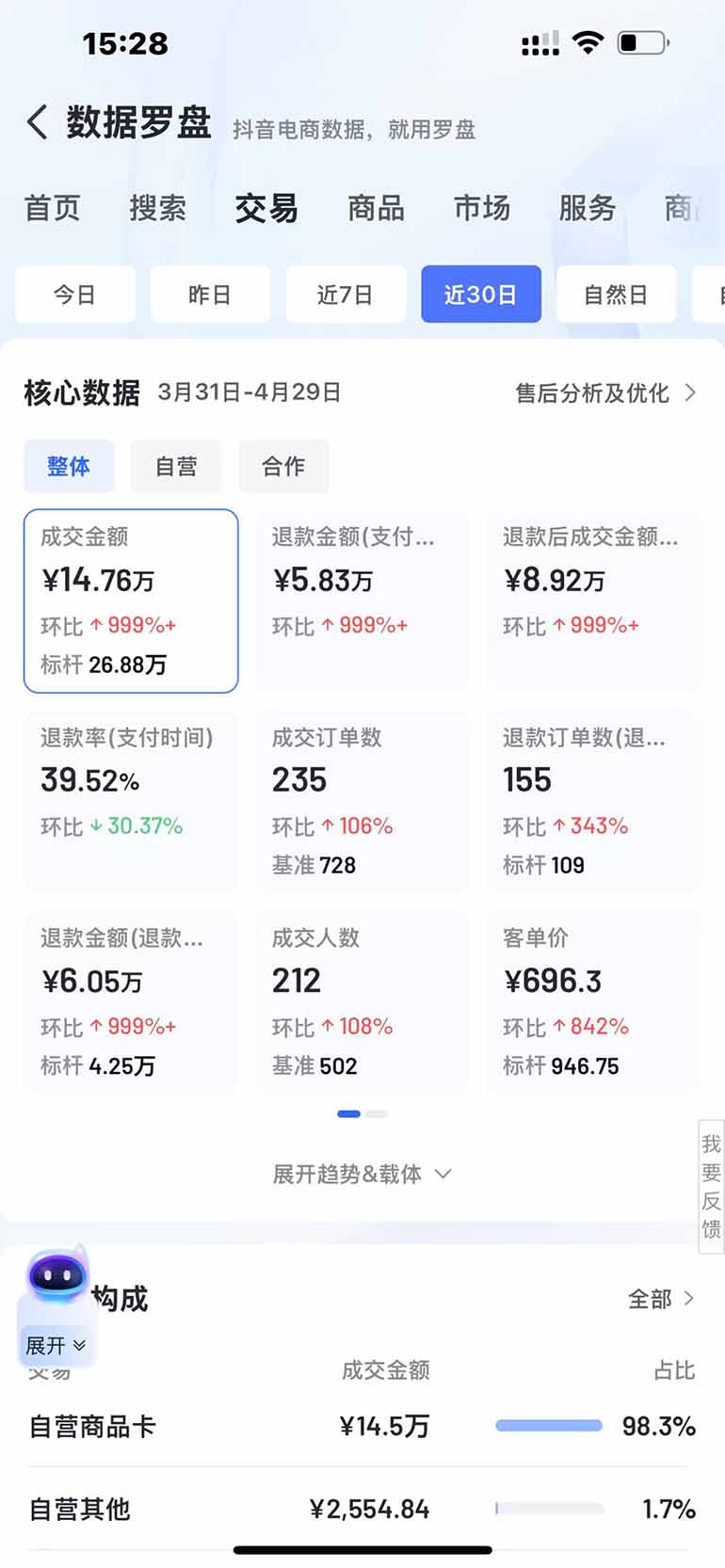 图片[3]-抖音小店全新模式 最新风口，日收入500-5000+！小白简单上手-丸动小站
